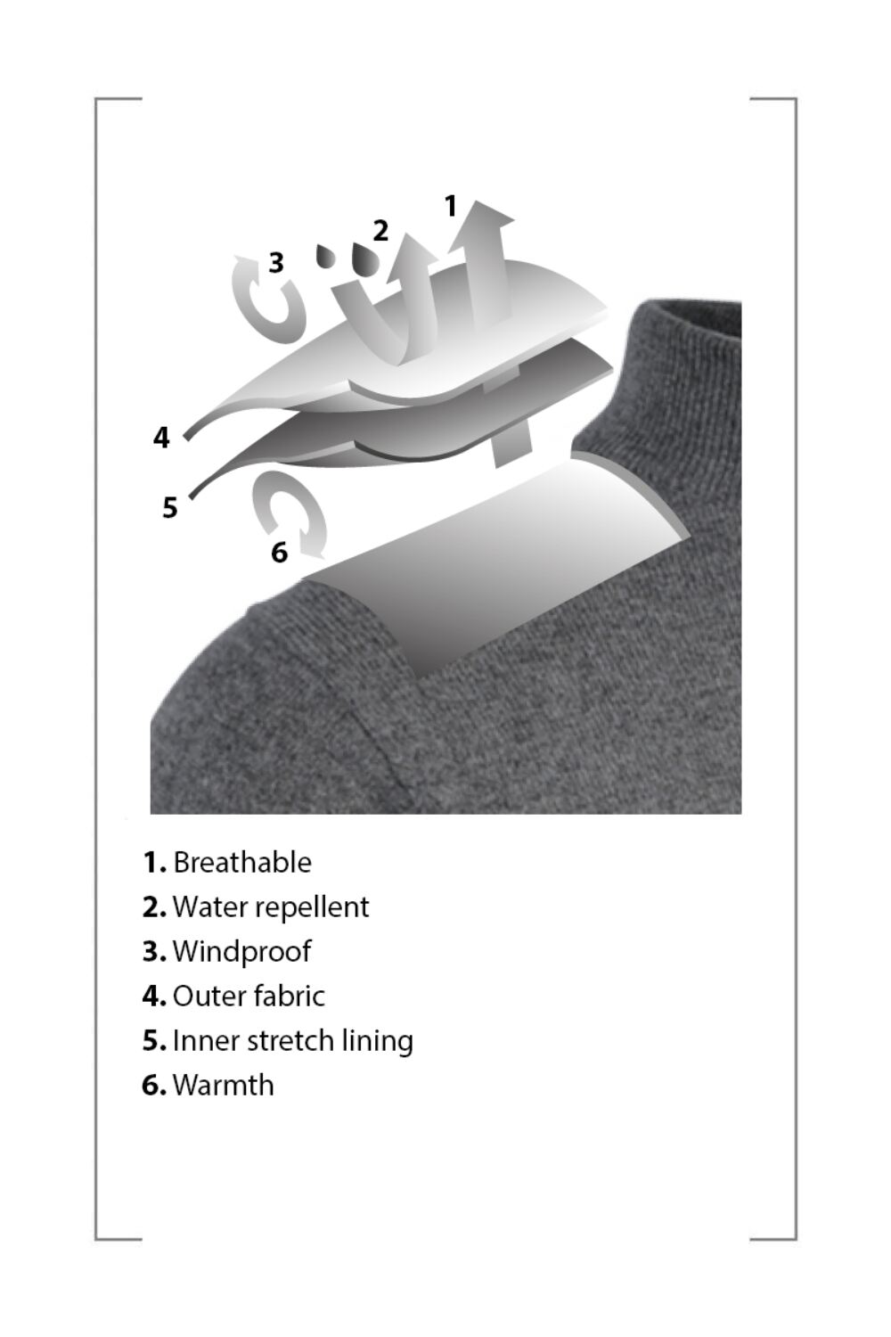 GLENMUIR Samuel Quarter Zip Water Repellent Lined Merino Blend Golf Sweater - Mens - Charcoal Glenmuir