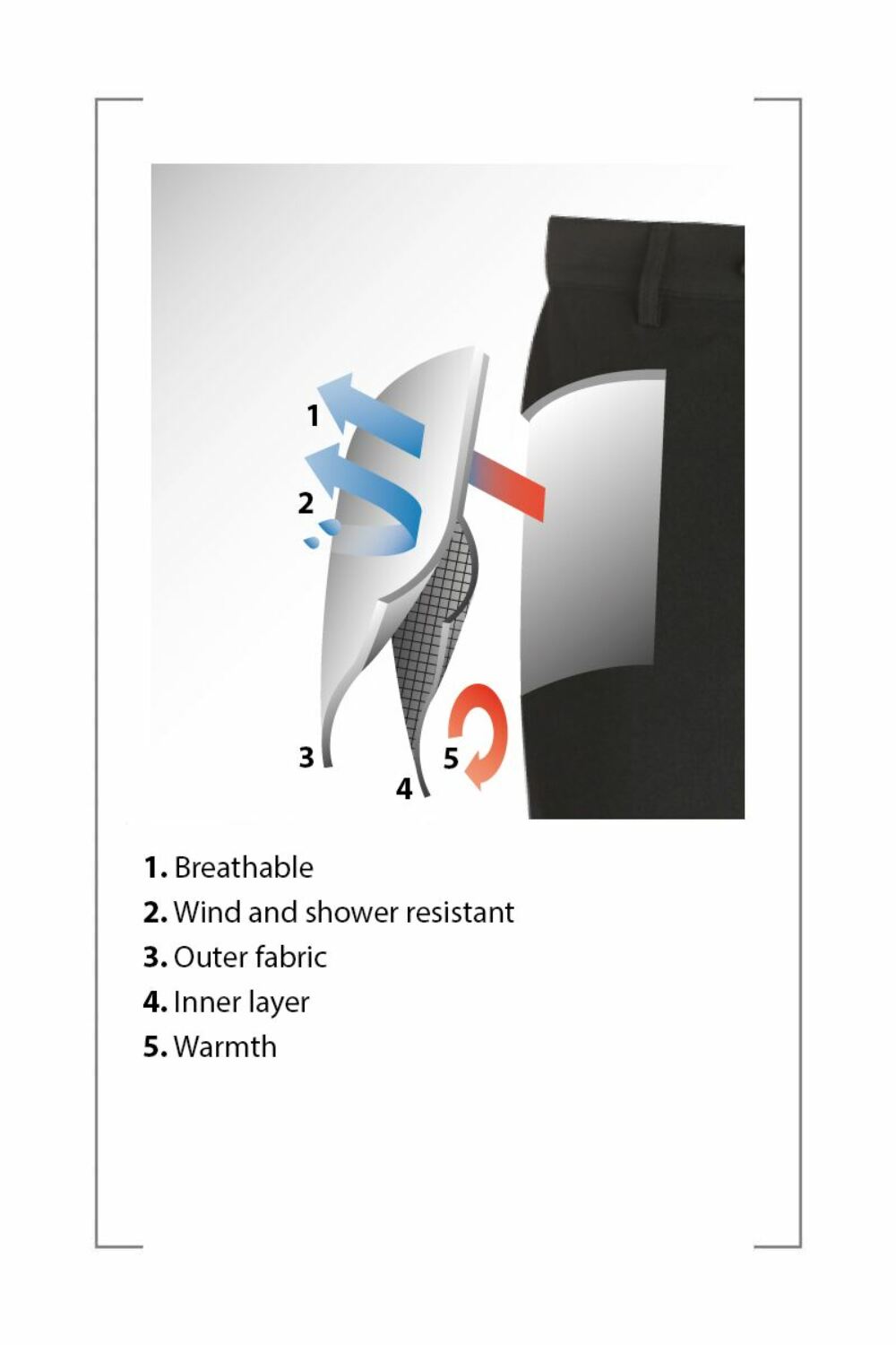 SUNDERLAND Morzine Technical Lightweight Showerproof Golf Trousers - Mens - Black Sunderland