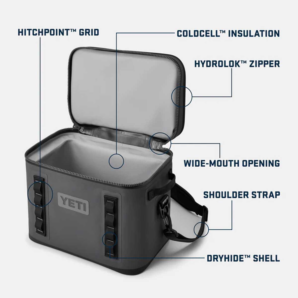 YETI Hopper Flip 18 Waterproof Leakproof Fabric Cooler Bag - Key Lime