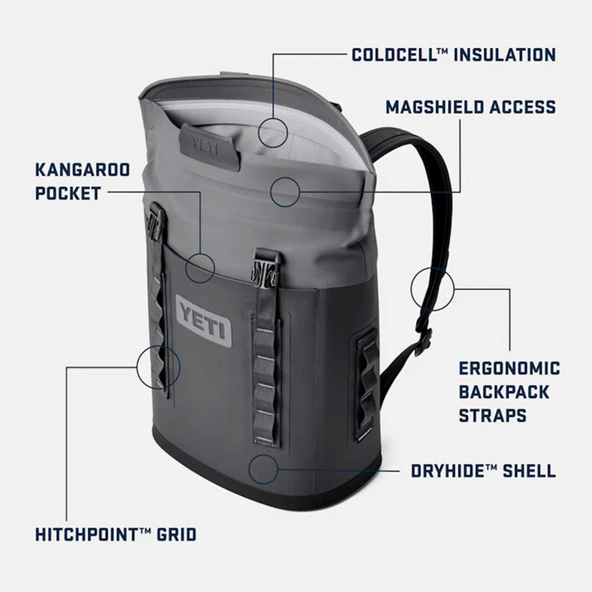 YETI Hopper M12 Backpack Soft Cooler - Big Wave Blue