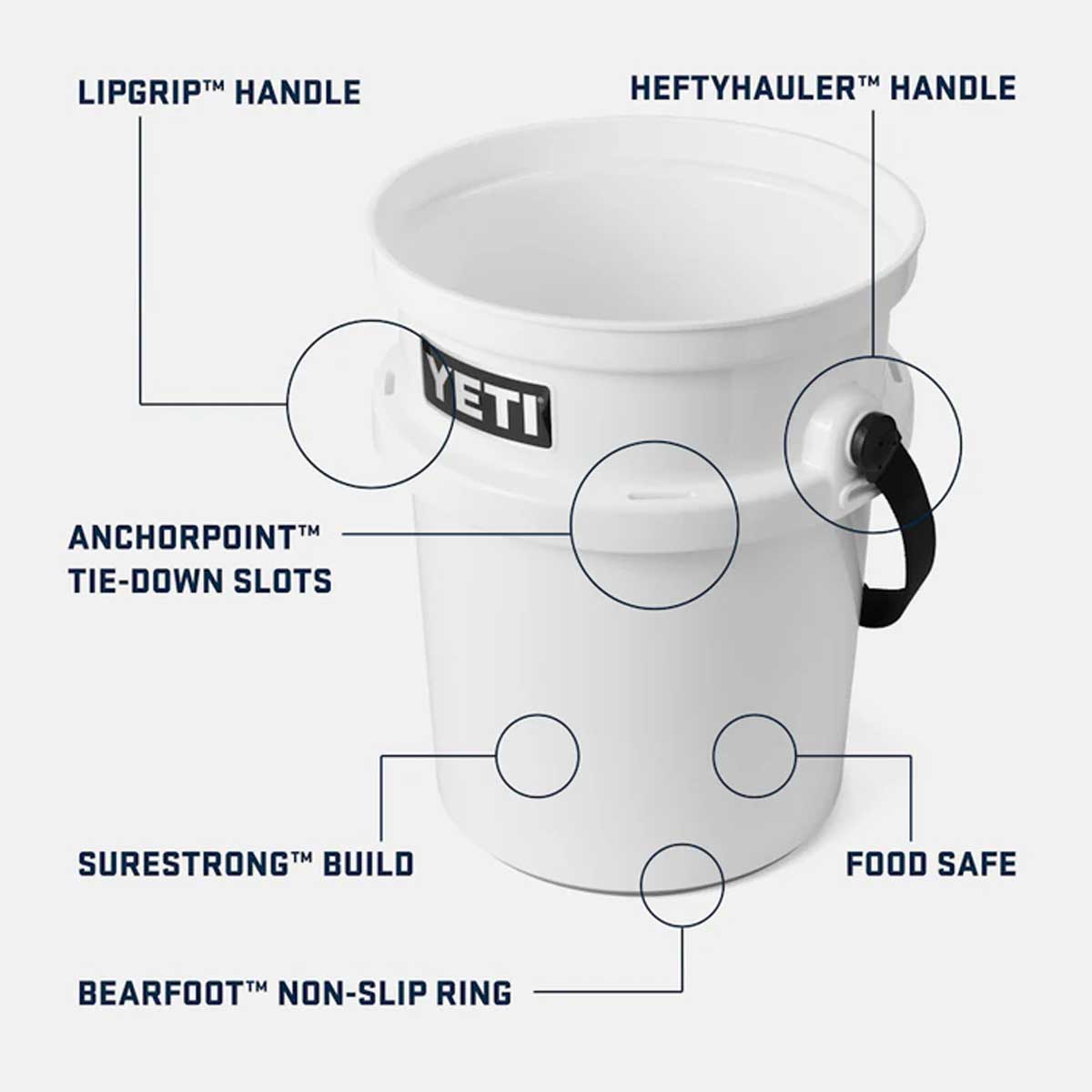YETI Loadout 5 Gallon Bucket - Seafoam