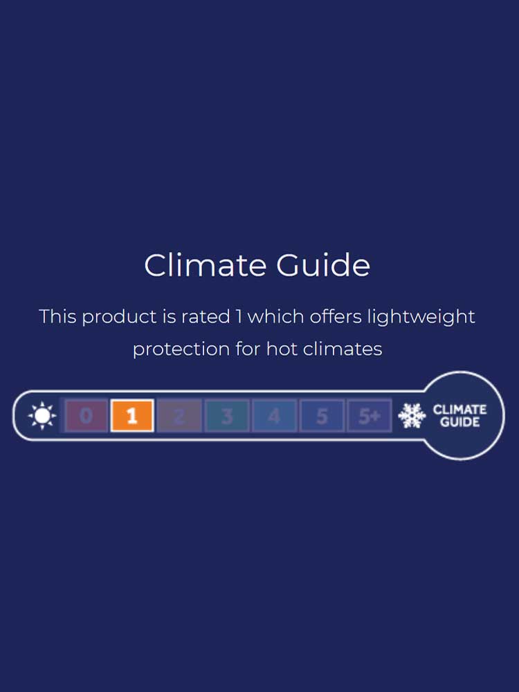 SEALSKINZ Climate Contol Guide 1
