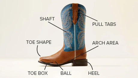 How Should Cowgirl Boots Fit? A Complete Fitting Guide