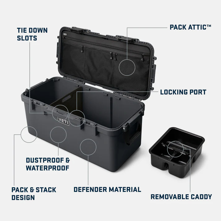 YETI Loadout Gobox 60 Gear Case - Features