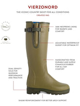 Load image into Gallery viewer, LE CHAMEAU Vierzonord Boots - Ladies Neoprene Lined - Iconic Green
