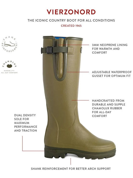 LE CHAMEAU Vierzonord Boots - Ladies Neoprene Lined - Dark Green Le Chameau