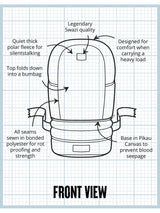 SWAZI Buffalo Bag Olive, front construction diagram