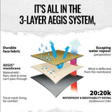 SWAZI Tahr Ultralite Jacket - Mens - Olive