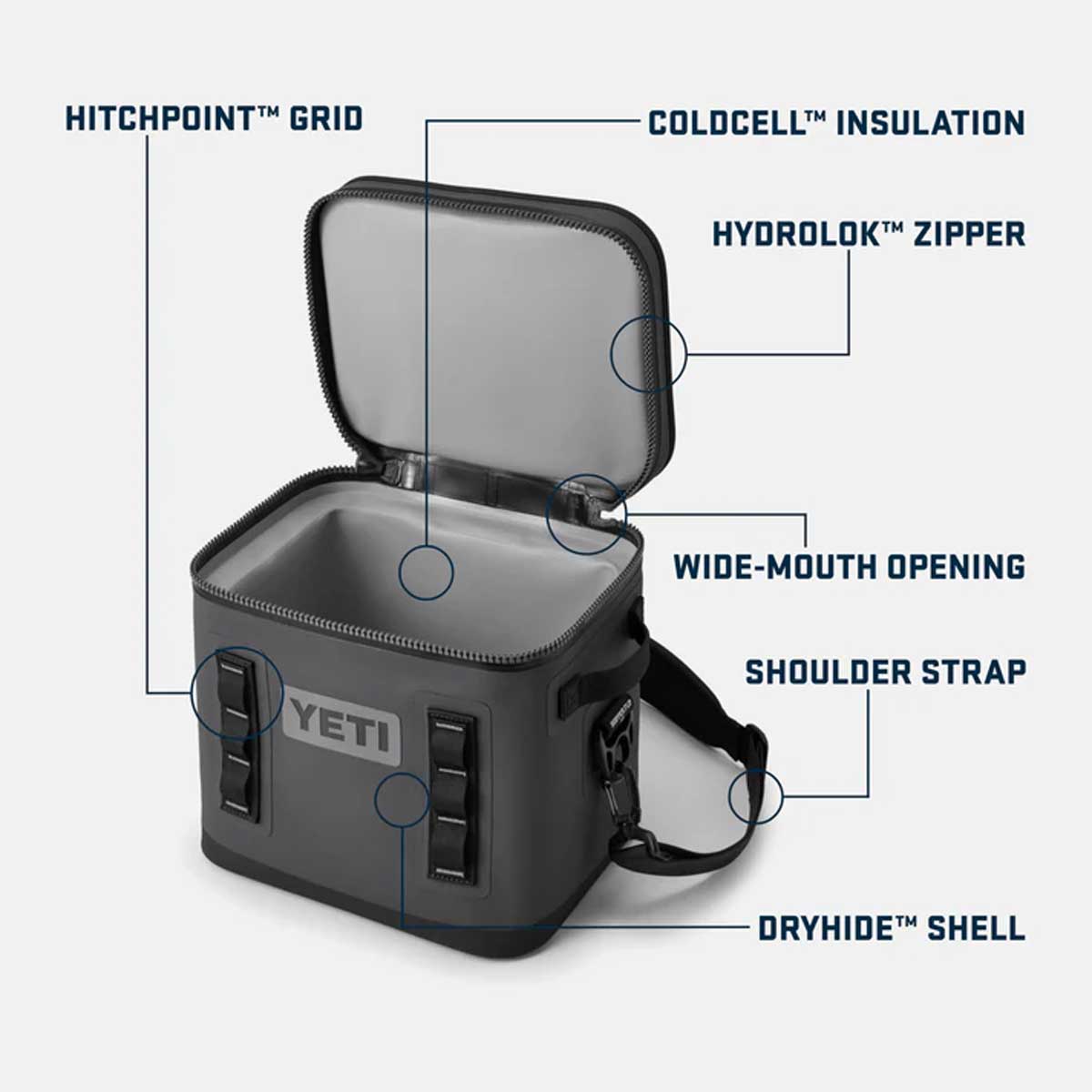 YETI Hopper Flip 12 Waterproof Leakproof Fabric Cooler Bag - Ultra Marine Violet