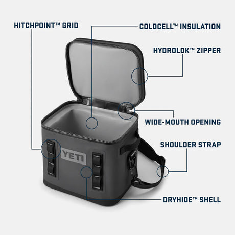 YETI Hopper Flip 12 Waterproof Leakproof Fabric Cooler - Charcoal YETI