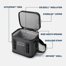 Load image into Gallery viewer, YETI Hopper Flip 12 Waterproof Leakproof Fabric Cooler - Charcoal YETI
