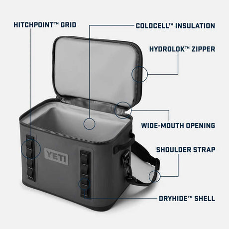 YETI Hopper Flip 18 Waterproof Leakproof Fabric Cooler Bag - Key Lime