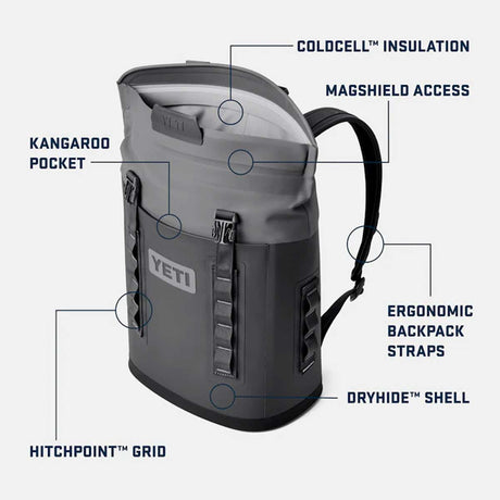 YETI Hopper M12 Backpack Soft Cooler - Big Wave Blue