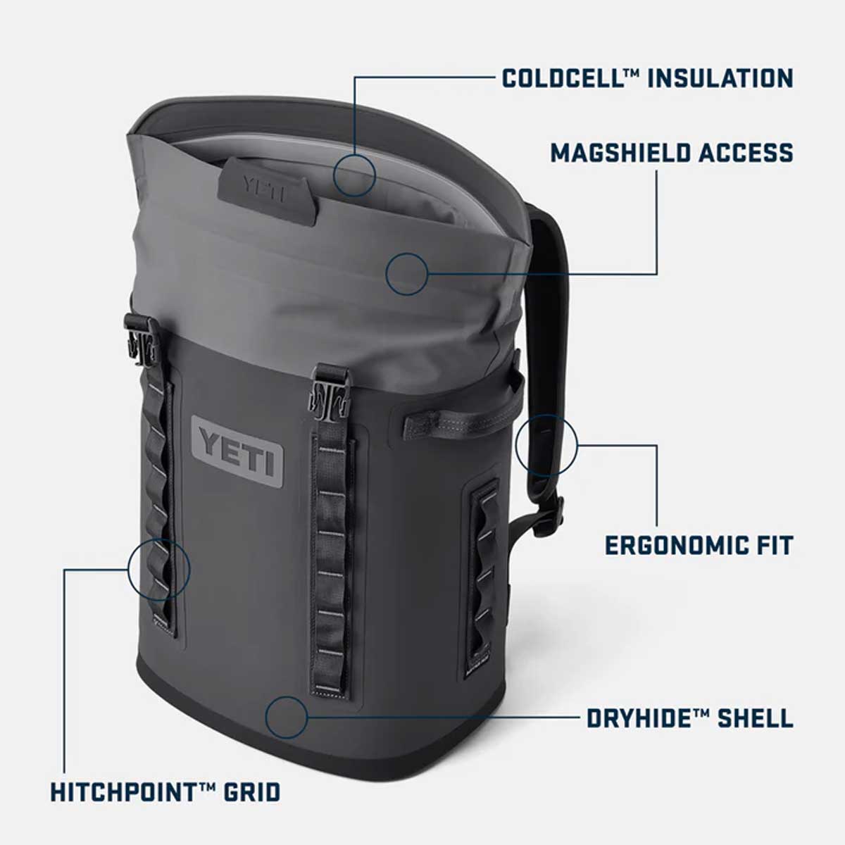 YETI Hopper M20 Backpack Soft Cooler - Agave Teal