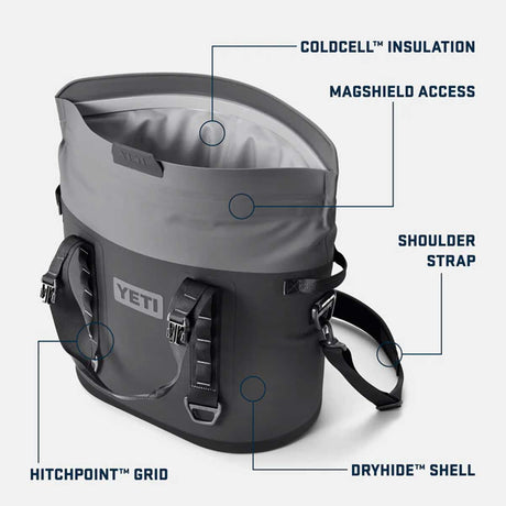 YETI Hopper M30 Soft Cooler Bag - Agave Teal