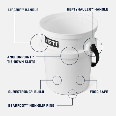 YETI Loadout 5 Gallon Bucket - Features