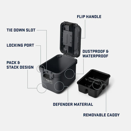 YETI Loadout Gobox 15 Gear Case - Features