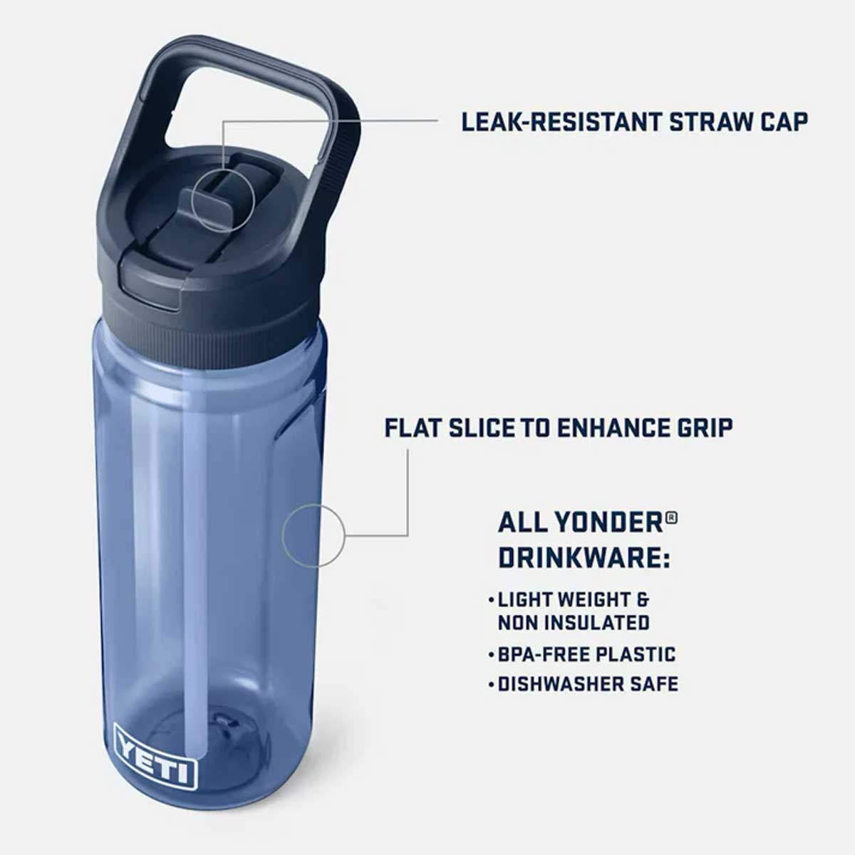 YETI Yonder 25 OZ (750ml) Water Bottle with Straw Cap - Seafoam