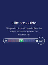 Load image into Gallery viewer, SEALSKINZ Climate Contol Guide 3
