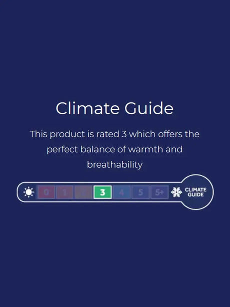 SEALSKINZ Climate Contol Guide 3