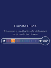 Load image into Gallery viewer, SEALSKINZ Climate Contol Guide 1
